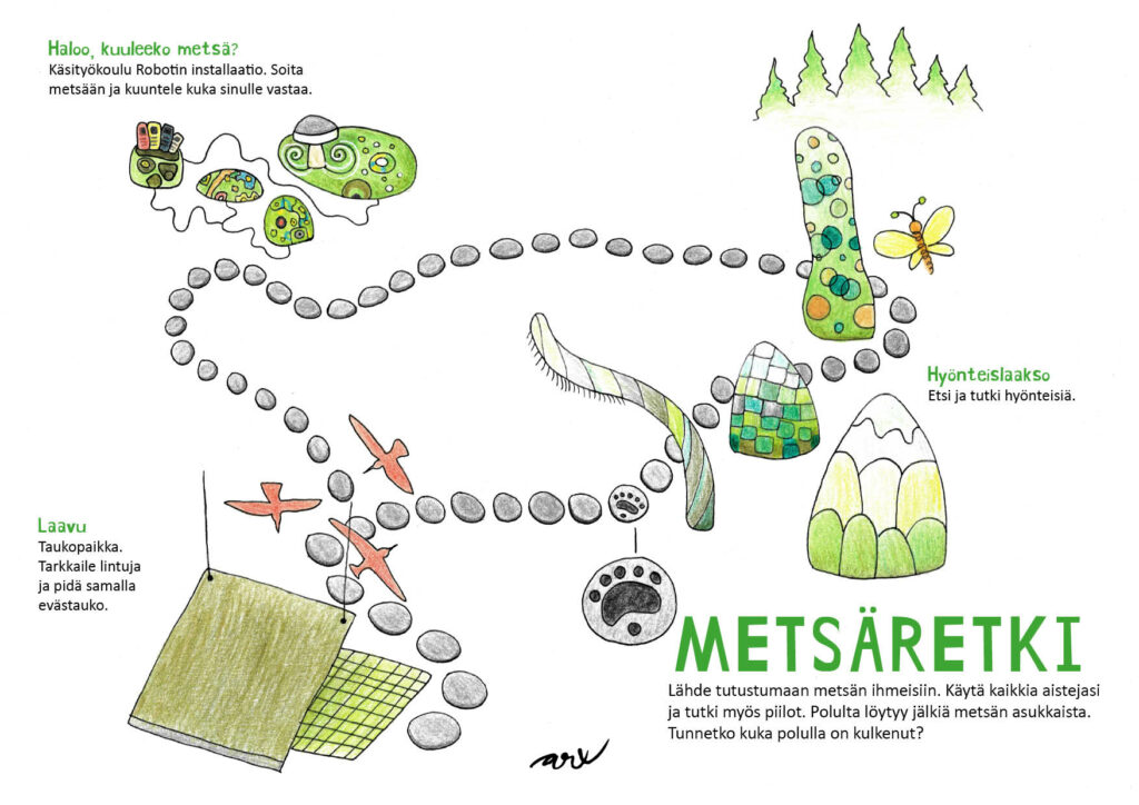 Metsäretki-näyttelyn kartta, jossa kuvailtu teokset Haloo, kuuleeko metsä?, Hyönteislaakso sekä Laavu.